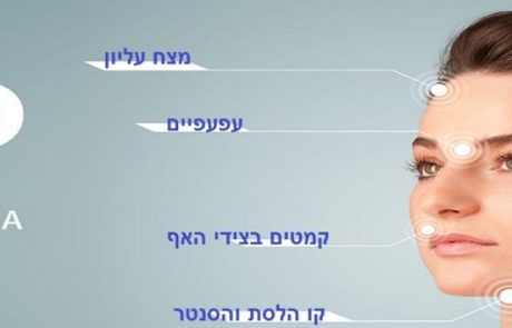 טיפול PRP לפנים – המדריך המקיף לטיפול "ערפד" כולל מחירים והמרכזים המובילים